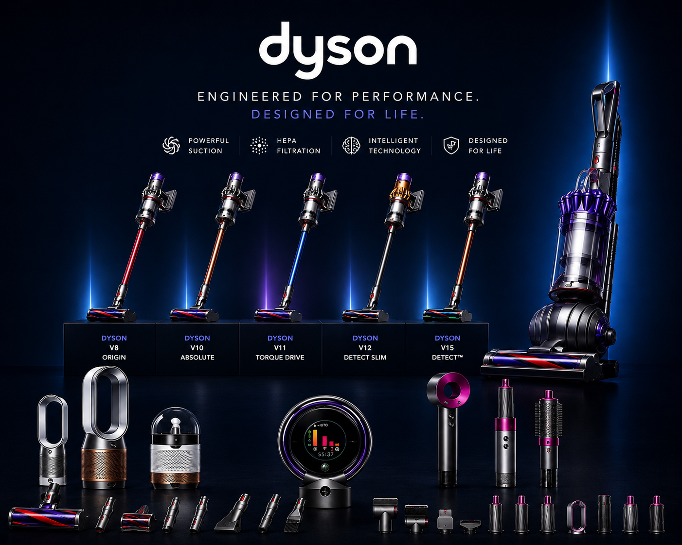 Dyson Bundle